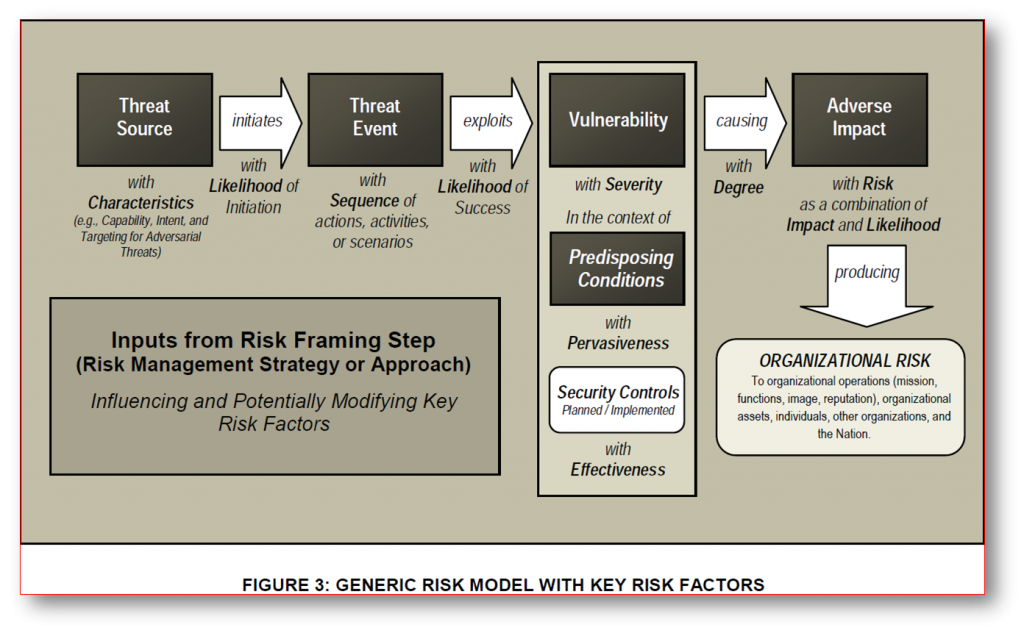 Slide 17 - Image