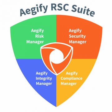 AegifySuite